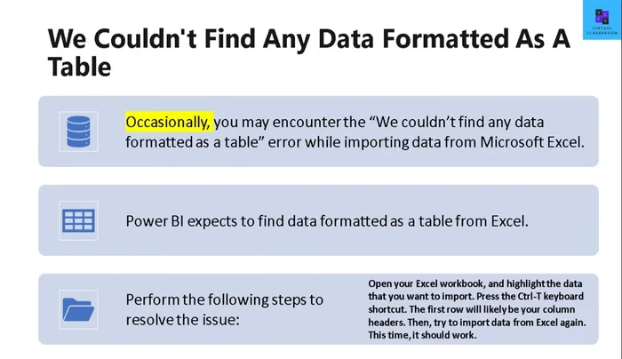 Risoluzione errore "Impossibile trovare dati formattati come tabella": Selezionare i dati in Excel e premere Ctrl+T per creare una tabella prima dell'importazione.
