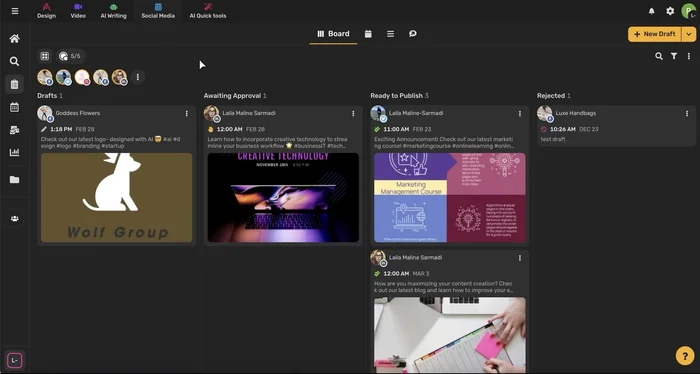 Utilizza le colonne del flusso di lavoro (Bozze, In Attesa di Approvazione, Pronto per la Pubblicazione, Rifiutati) per gestire l'approvazione dei contenuti.