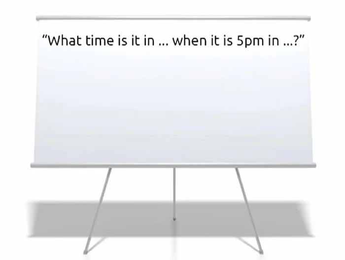 Inserisci l'orario desiderato nella posizione scelta.