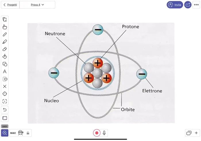 Utilizza la penna, evidenziatori e la gomma per annotare e interagire con i contenuti sulla whiteboard.