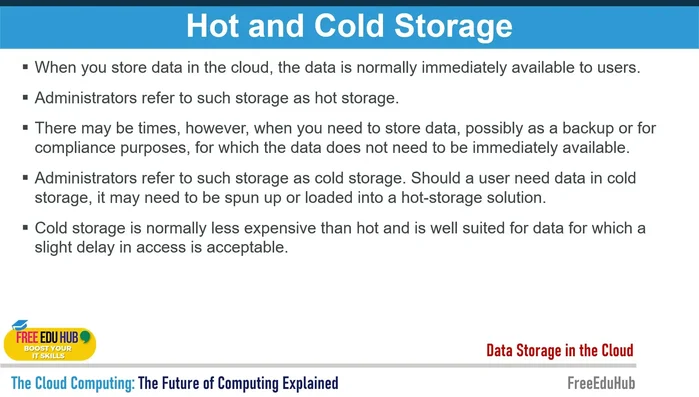 Archiviazione a caldo e a freddo: spiegazione, vantaggi e svantaggi di ogni tipologia e casi d'uso.