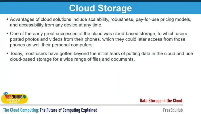 Vantaggi dell'archiviazione cloud: scalabilità, roboticità, modelli di prezzo a pagamento e accessibilità da qualsiasi dispositivo.