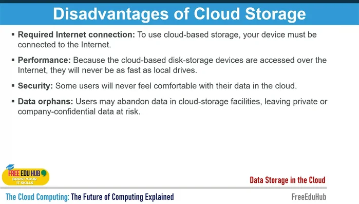 Svantaggi dell'archiviazione cloud: dipendenza dalla connessione internet, problemi di sicurezza, rischio di dati orfani.