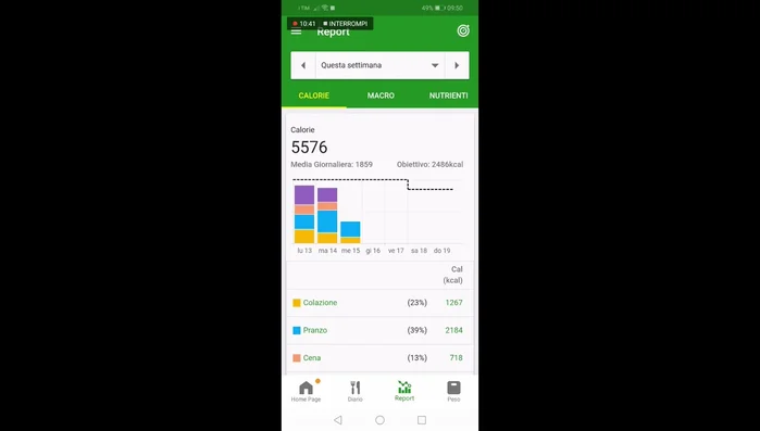 Monitora il tuo peso nel tempo tramite il grafico integrato nell'app.