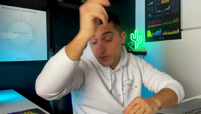 Suddividere gli obiettivi in lungo, medio e breve periodo (5-7 anni, 2-3 anni, 1 anno)