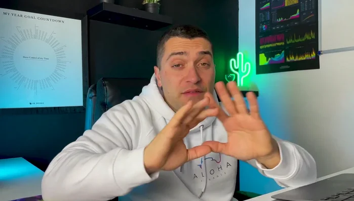 Scomporre gli obiettivi in attività QUOTIDIANE che dipendono ESCLUSIVAMENTE da te (es. scrivere un contenuto a settimana, correre 10 km).