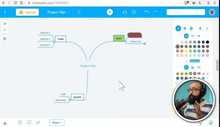 Utilizzare elementi visivi: immagini, colori, icone per migliorare la comprensione e la memorizzazione.