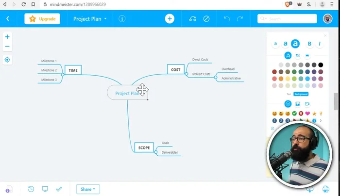 Aggiungere sotto-rami: dettagliare ulteriormente ogni area principale, creando diramazioni più specifiche.
