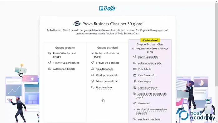 Scelta della versione di Trello: gratuita (fino a 10 bacheche), Standard o Business Class.