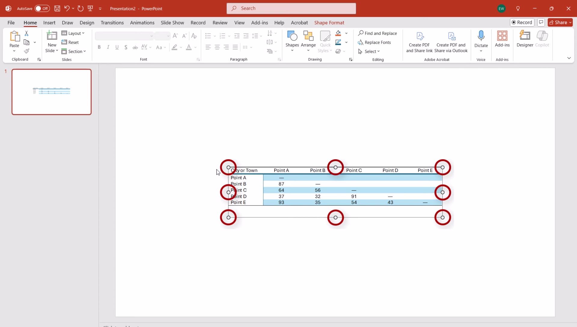 Inserisci Tabelle di Word in PowerPoint: Guida Completa e Veloce