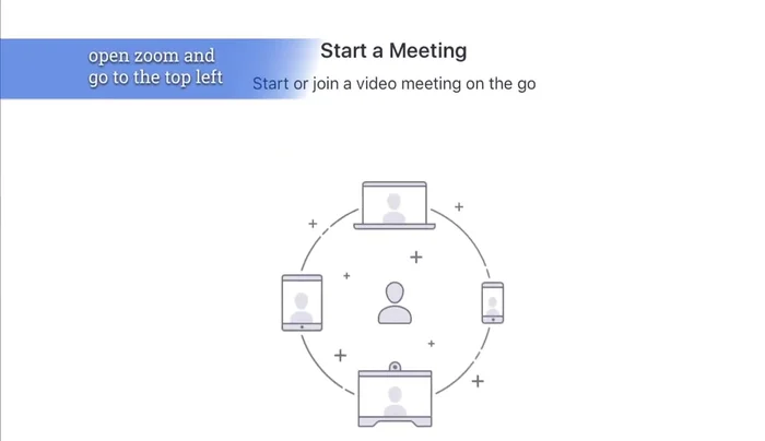 Clicca sull'ingranaggio (impostazioni) in alto a sinistra.