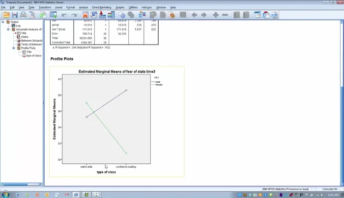 Visualizzare graficamente l'interazione tramite un grafico di interazione per identificare i livelli specifici dove l'interazione potrebbe essere più evidente.