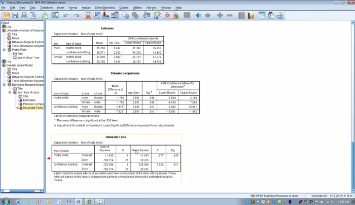 Esaminare la tabella 'Test univariati' per i risultati degli effetti semplici. Questa tabella mostrerà i confronti tra i livelli di una variabile indipendente a ciascun livello dell'altra variabile indipendente, indicando se le differenze sono significative.