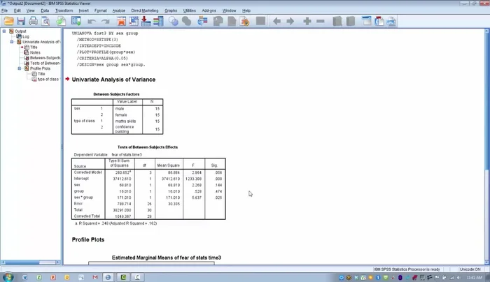Eseguire un'ANOVA fattoriale univariata.