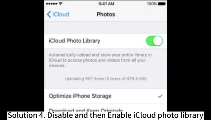Controlla l'ID Apple utilizzato