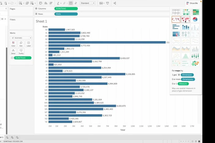 Formattazione del grafico: Personalizzare il grafico aggiungendo etichette, modificando colori e stili per una migliore leggibilità (grassetto, colori più audaci).
