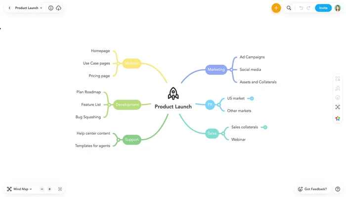 Aprire la mappa mentale che si desidera condividere.