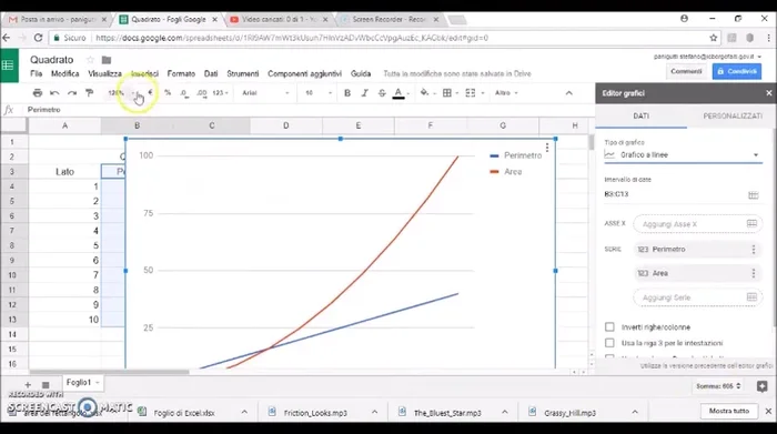 Scegli il tipo di grafico (ad esempio, 'Grafico a linee').