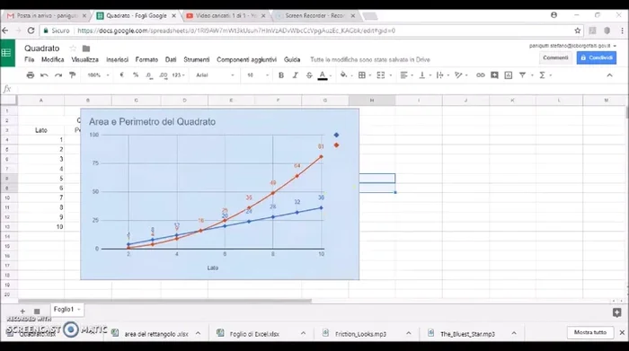 Crea intestazioni: 'Lato', 'Perimetro', 'Area'.