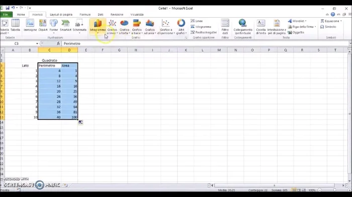 Scegli il tipo di grafico (ad esempio, 'Grafico a linee').