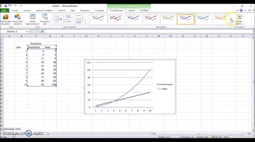 Crea Grafici con Excel e Fogli Google: Guida Rapida e Efficace
