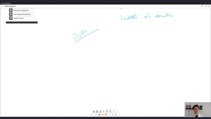 Implementazione di un processo strutturato per la validazione e l'aggiornamento delle dipendenze.