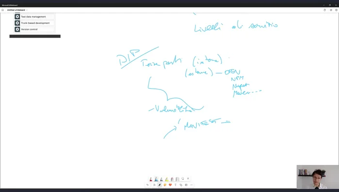 Implementazione di un processo strutturato per la validazione e l'aggiornamento delle dipendenze.