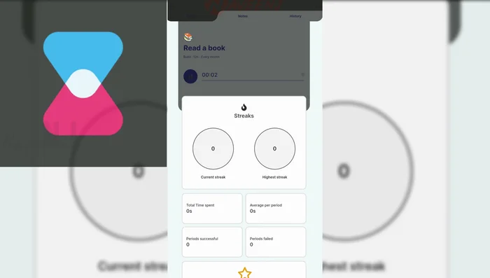 Utilizza TimeCap per monitorare le attività tramite un sistema di conteggio basato sul tempo e semplici attività di spunta. Le statistiche ben progettate ti mantengono motivato.