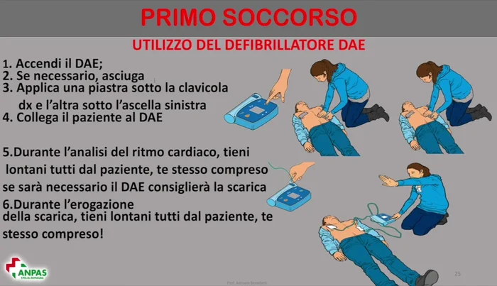 Utilizzo del defibrillatore: accendilo, asciuga il torace, applica le piastre (sotto la clavicola e sotto l'ascella sinistra), collega i cavi e avvia l'analisi. Allontanati dalla persona prima della scarica.