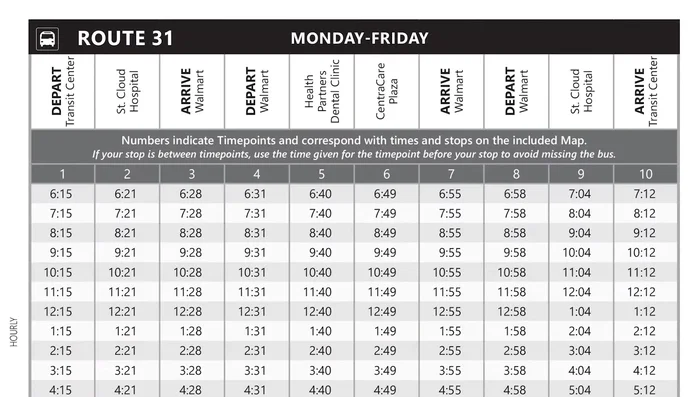 Seleziona le fermate dell'autobus lungo il percorso (punti temporali). Se la tua fermata è tra due punti temporali, usa l'orario del punto temporale precedente.