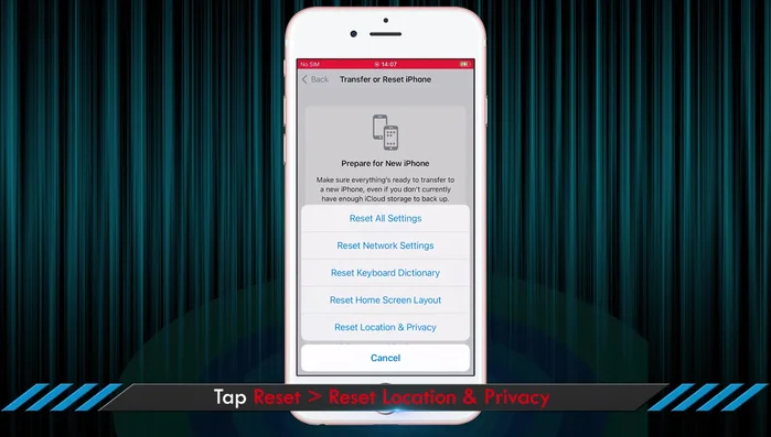 Inserire il codice di accesso per confermare.