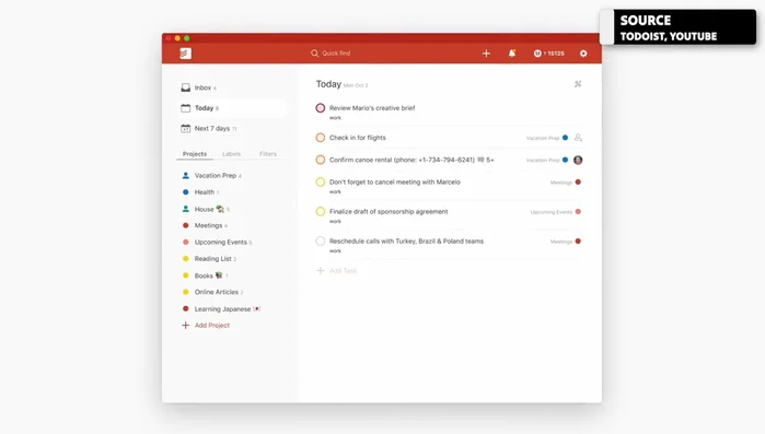 Spiegazione della funzione 'Imminente' per la pianificazione settimanale e l'importanza della visualizzazione a bacheca.