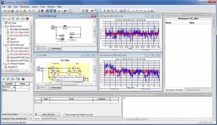 Persistenza dei dati: utilizzo della parola chiave 'persistent' per manipolare dati nel tempo.