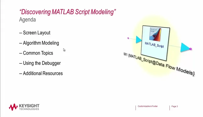 Organizzazione dello schermo di SystemVue: albero dei file, prompt dei comandi e area di lavoro.