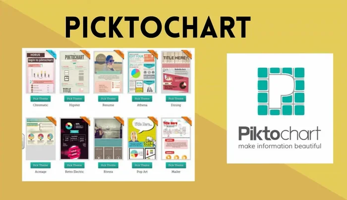 Crea avatar parlanti con Voki per presentazioni più coinvolgenti.