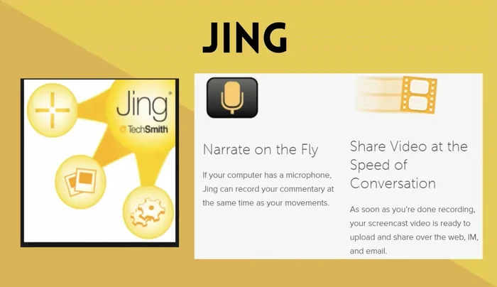 Cattura schermate del tuo computer con Jing per condividere facilmente informazioni.
