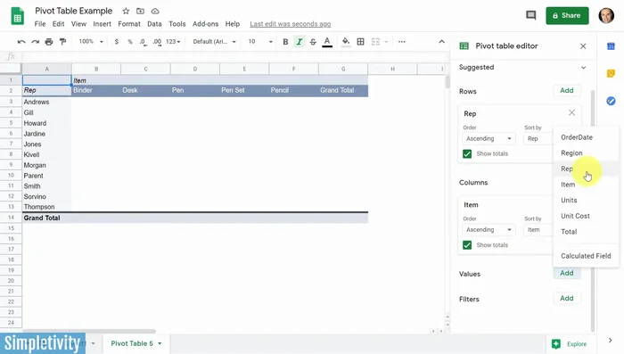 Aggiungere i valori: selezionare la colonna che rappresenta i valori numerici da analizzare (es. 'Unità'). Scegliere il tipo di riepilogo (somma, media, ecc.).
