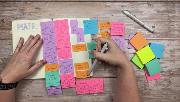 Pianificare con anticipo (2 settimane): gestire le attività in agenda e lavorare sui video quando possibile.