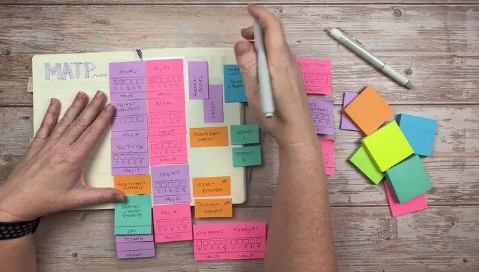 Spostare i Post-it delle attività da completare a Giugno, riponendoli temporaneamente.