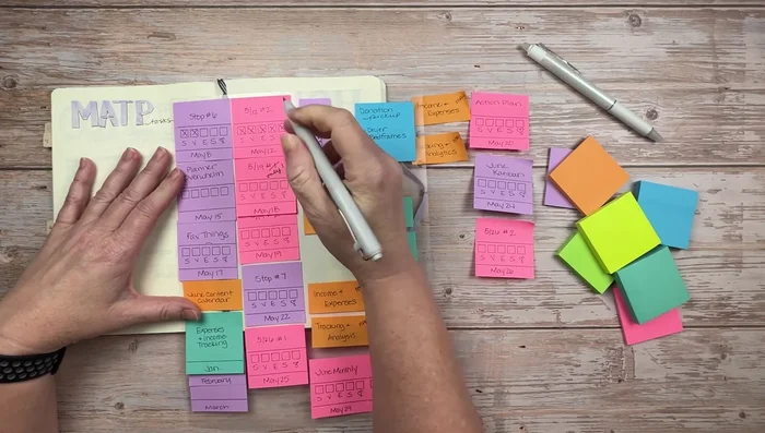 Spostare i Post-it delle attività da completare a Giugno, riponendoli temporaneamente.