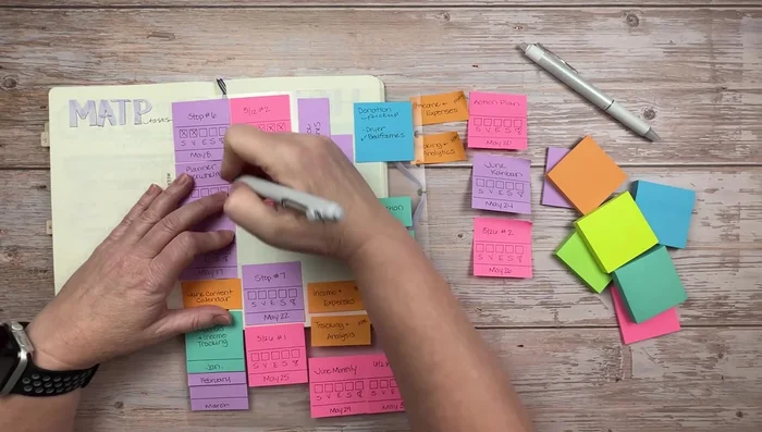 Spostare i Post-it delle attività da completare a Giugno, riponendoli temporaneamente.