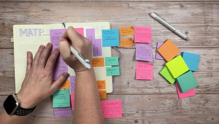 Spostare i Post-it delle attività da completare a Giugno, riponendoli temporaneamente.