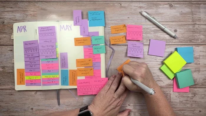 Aggiungere i Post-it delle attività di Giugno al tabellone Conbon (colonna 'Da Fare').