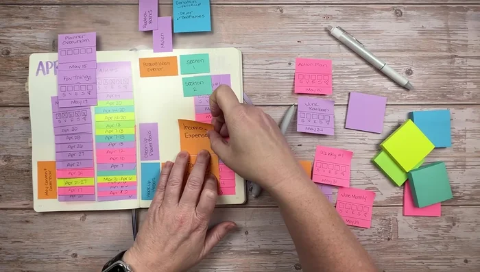 Aggiungere i Post-it delle attività di Giugno al tabellone Conbon (colonna 'Da Fare').