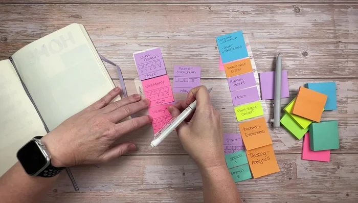 Pianificare con anticipo (2 settimane): gestire le attività in agenda e lavorare sui video quando possibile.