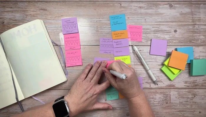 Aggiungere i Post-it delle attività di Giugno al tabellone Conbon (colonna 'Da Fare').