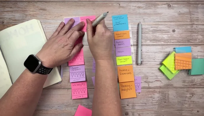 Pianificare con anticipo (2 settimane): gestire le attività in agenda e lavorare sui video quando possibile.