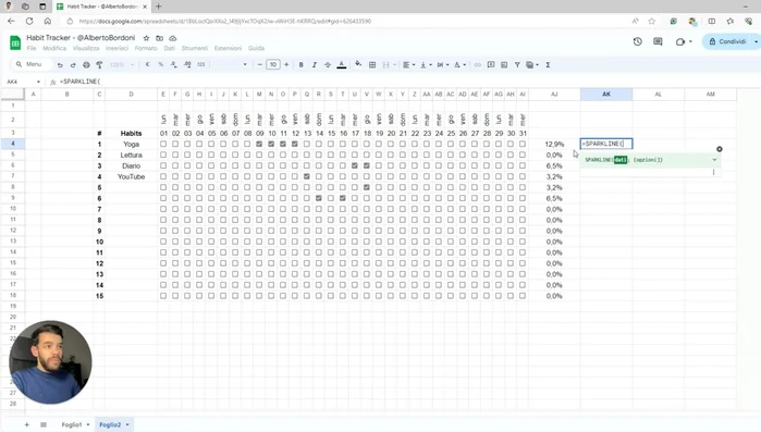 Utilizza la funzione `SPARKLINE` per creare un grafico a barre per visualizzare la percentuale di completamento giornaliera.