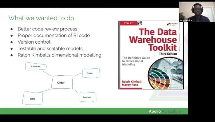 Scelta degli strumenti ETL: selezione di Postgres come data warehouse (per la gestione di dati GIS), Stitch Data per la replica dei dati, GitLab CI per la gestione dei workflow e dbt per la trasformazione dei dati e la creazione di modelli.